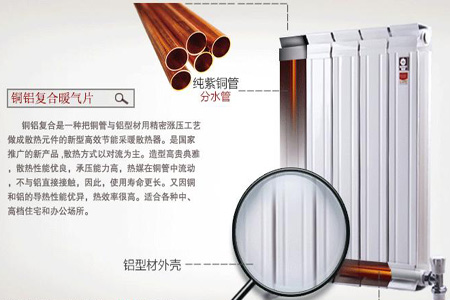 铜铝复合星欧娱乐