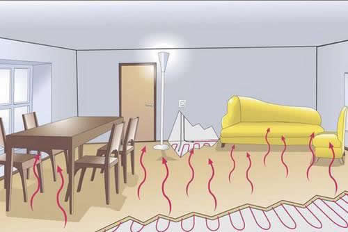 星欧娱乐辐射传热